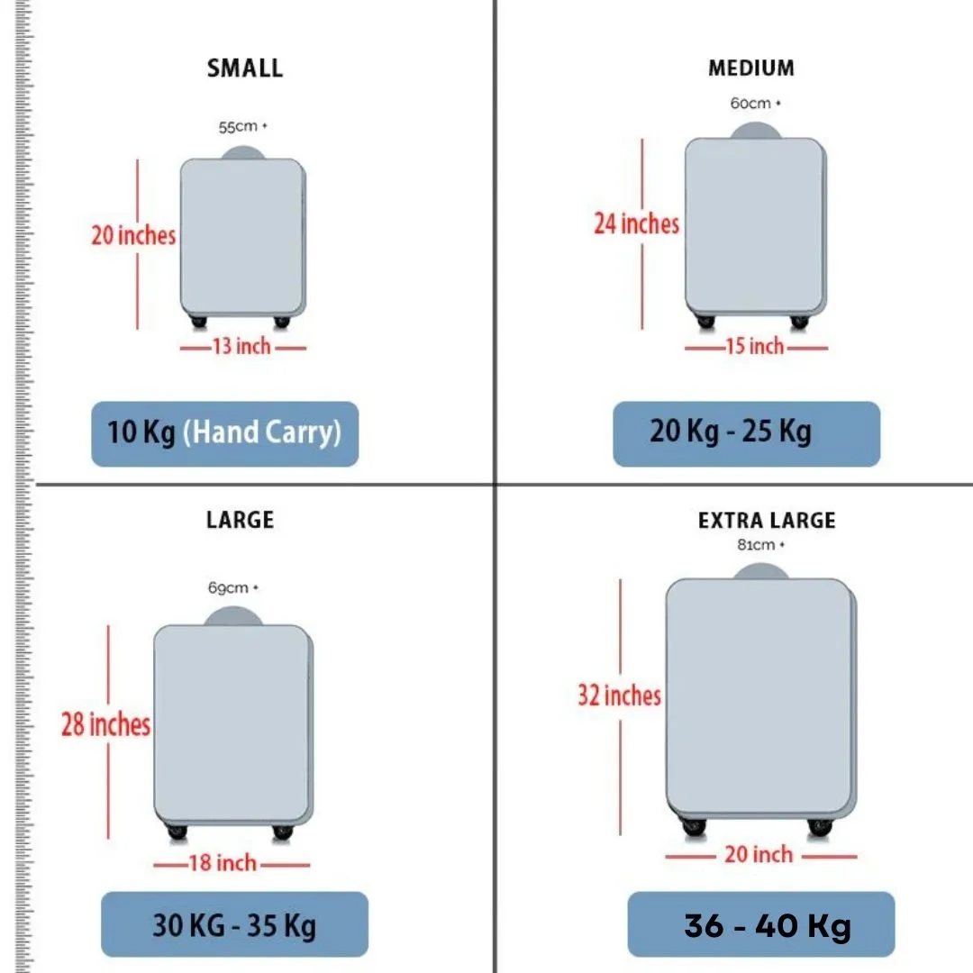 20 Inch Corner Guard ABS Lightweight Carry On Luggage Bag with Spinner Wheel