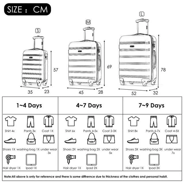3pcs/set 4Color High Quality ABS PC Rolling Luggage Lightweight Travel Suitcase On Wheels For Bussiness
